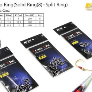 M&W KOMBINIRANI OBROČEK