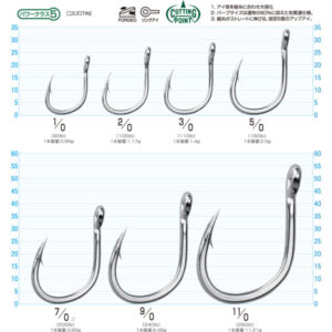 OWNER SJ-51 Stinger Jigging Kljuka