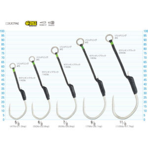 OWNER JS-39 JM BLUE CHASER POMOŽNI KAVELJ