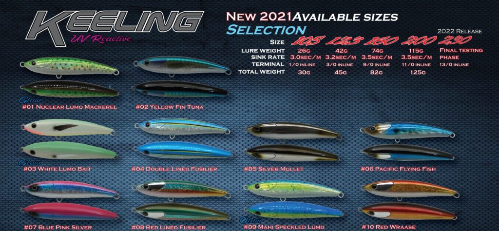OCEANS LEGACY SINKING STICKBAIT KEELING 123 42G