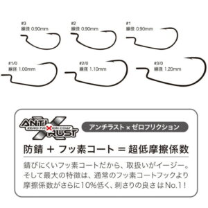 VARIVAS ROCK ON GRITTER