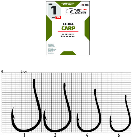 COBRA CC305 CARP