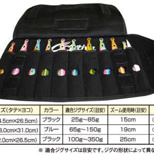 Owner Cultiva etui za jig