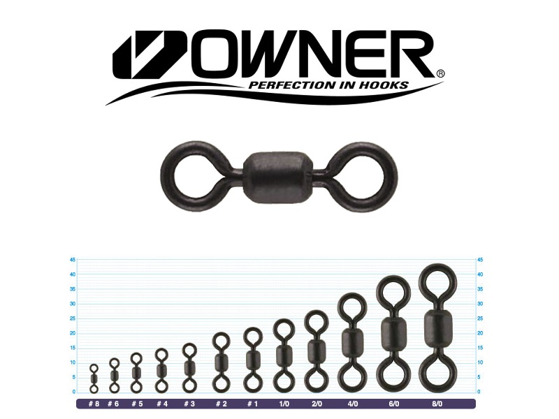 OWNER KING STAIN CRAINE SWIVEL
