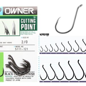 OWNER CUTTING POINT SSW