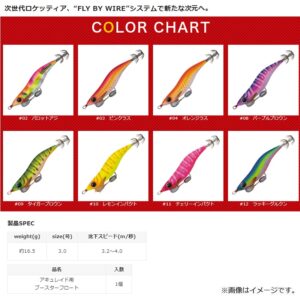 VALLEYHILL ROCKETEER ACCURAID FLY BY WIRE SYSTEM 3.0