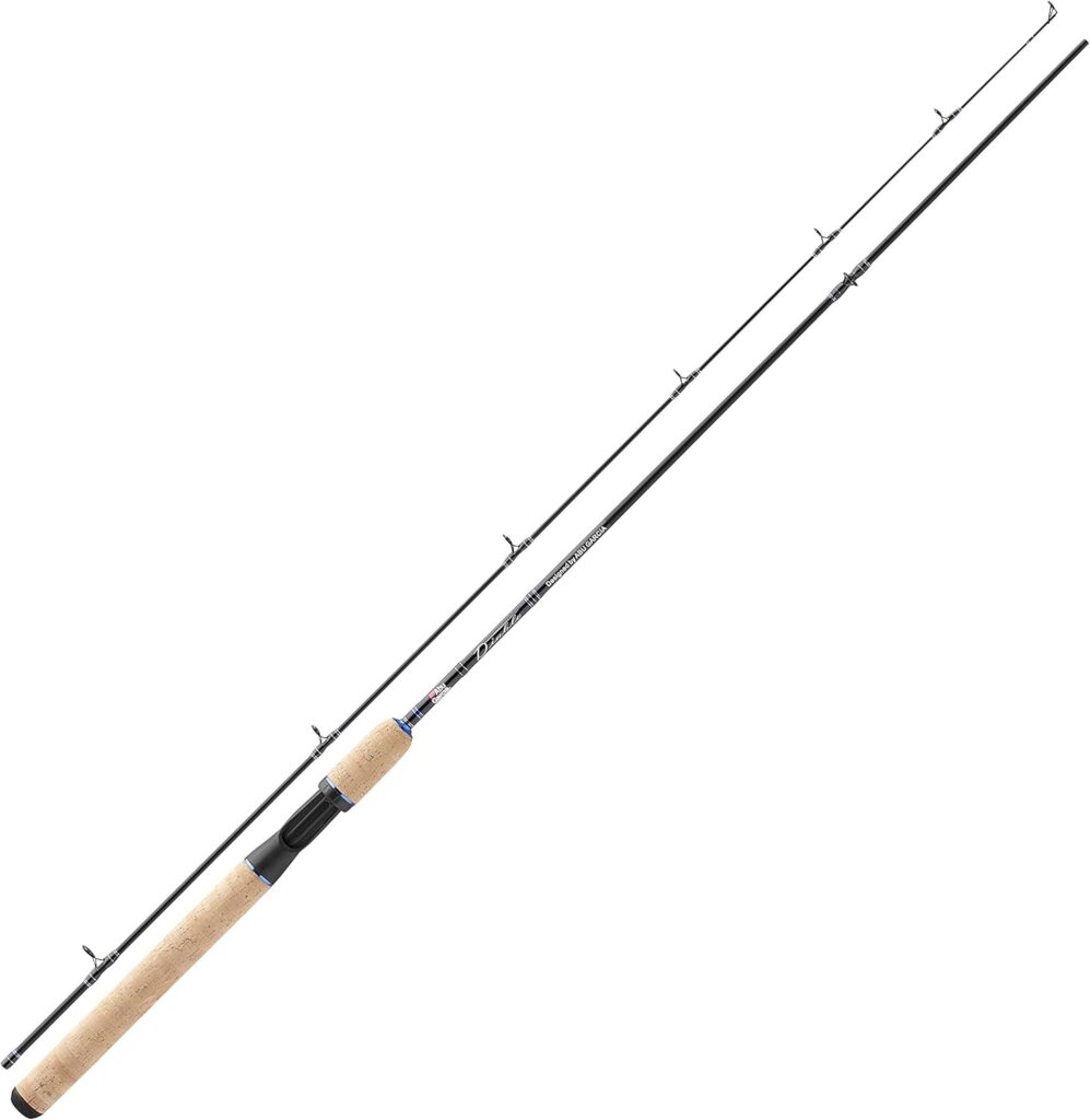 ABU GARCIA DEVIL 902H 20-80G