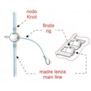 STONFO BEADS MATCH velikost 24 kosov