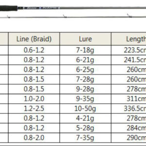 YAMAGA BLANKS BALLISTICK