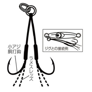 JUNGLE GYM micro twin assist