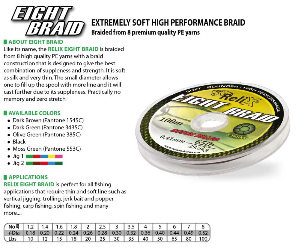 RELIX EIGHT BRAID DARK GREEN 300m 0.20mm 12lb