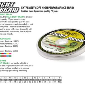 RELIX EIGHT BRAID DONKERGROEN 300m 0.20mm 12lb