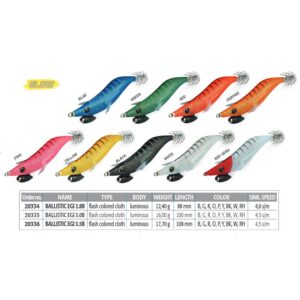 DTD BALLISTIC EGI 3.5B