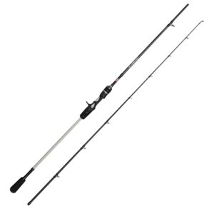 PENN PREVAIL III SLOW PITCH JIGGING CAST 6,6FT MAX 3300G