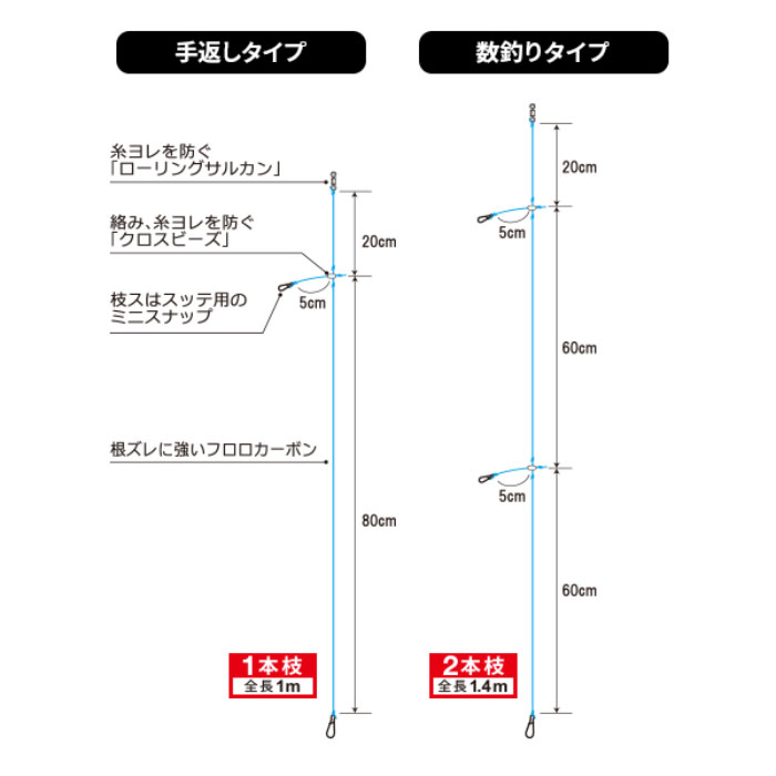 DUEL SQUID LEADER FOR 2 LURES 1.4m