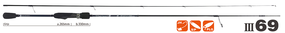 YAMAGA BLANKS BLUE CURRENT III 69