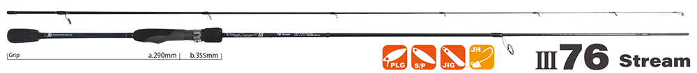YAMAGA BLANKS BLUE CURRENT III 76 Stream