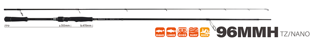YAMAGA BLANKS BALLISTICK 96MMH TZ/NANO