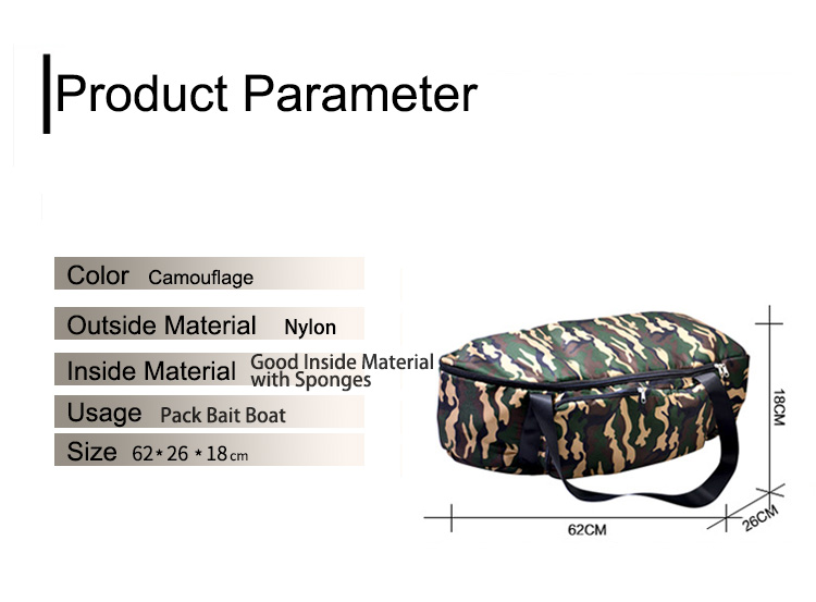 BOATMAN BAG CAMO
