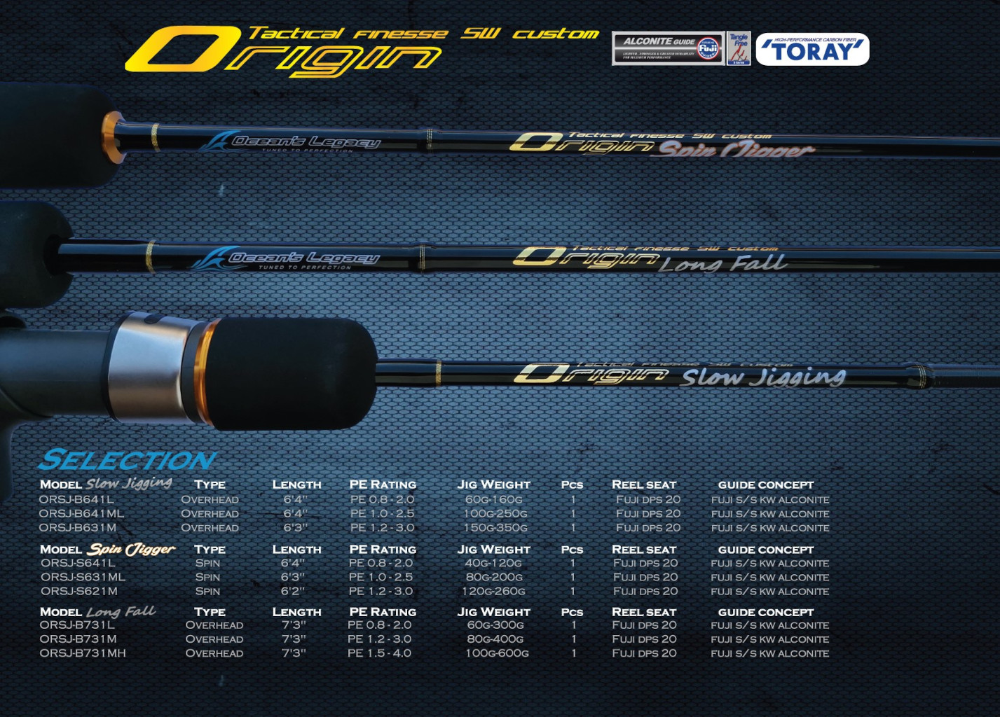 OCEANS LEGACY ORIGIN LONG FALL 73M